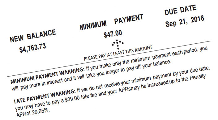 credit card minimum payment