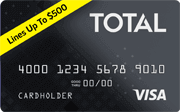 Total Visa Card