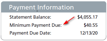 credit card minimum payment