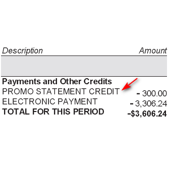 What is a Credit Card Statement Credit?