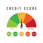 credit rating