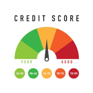 credit rating