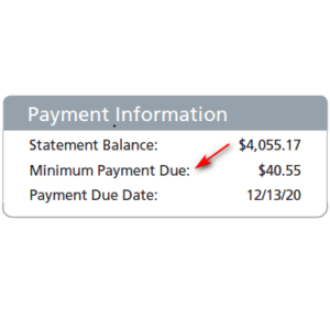 Minimum Payment